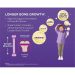 Đầu tư tương lai cho bé với sữa tăng chiều cao Pediasure Vanilla Úc chính hãng tại Việt Nam