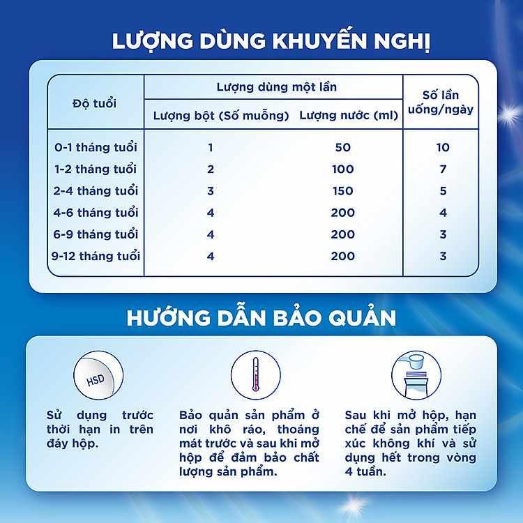 Dinh dưỡng Aptamil Profutura Cesarbiotik 1 lon 800g cho khởi đầu khỏe mạnh của trẻ nhỏ