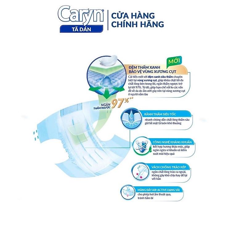 Tã dán Caryn L20 đảm bảo sự khô thoáng và tự tin cho người dùng trong mọi hoàn cảnh