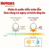 Tã dán Huggies Skin Perfect NB 70+4 miếng sự lựa chọn an toàn cho sức khỏe bé