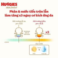 Tã dán sơ sinh Huggies Skin Perfect S82 miếng bảo vệ hoàn hảo cho làn da mỏng manh bằng công nghệ thấm tiên tiến