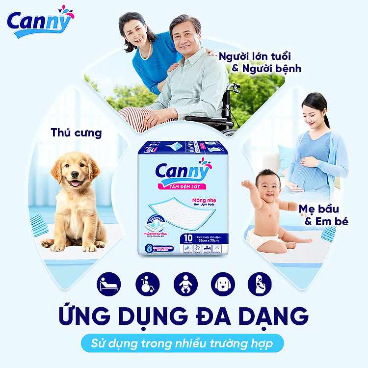 Tấm đệm lót CANNY tiêu chuẩn y tế siêu mềm mại kháng khuẩn chăm sóc người thân yêu
