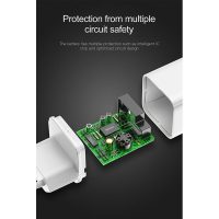 Củ sạc nhanh Baseus 24W hàng nhập khẩu tiêu chuẩn Qualcomm 3.0 bảo vệ pin hiệu quả