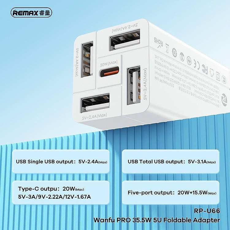 Đảm bảo an toàn và tốc độ với củ sạc 5 trong 1 Remax RP-U66 công suất 35.5W