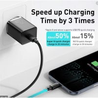 Đảm Bảo Năng Lượng Cho iPhone 12 Bằng Bộ Sạc Nhanh Baseus Super Si PD 20W