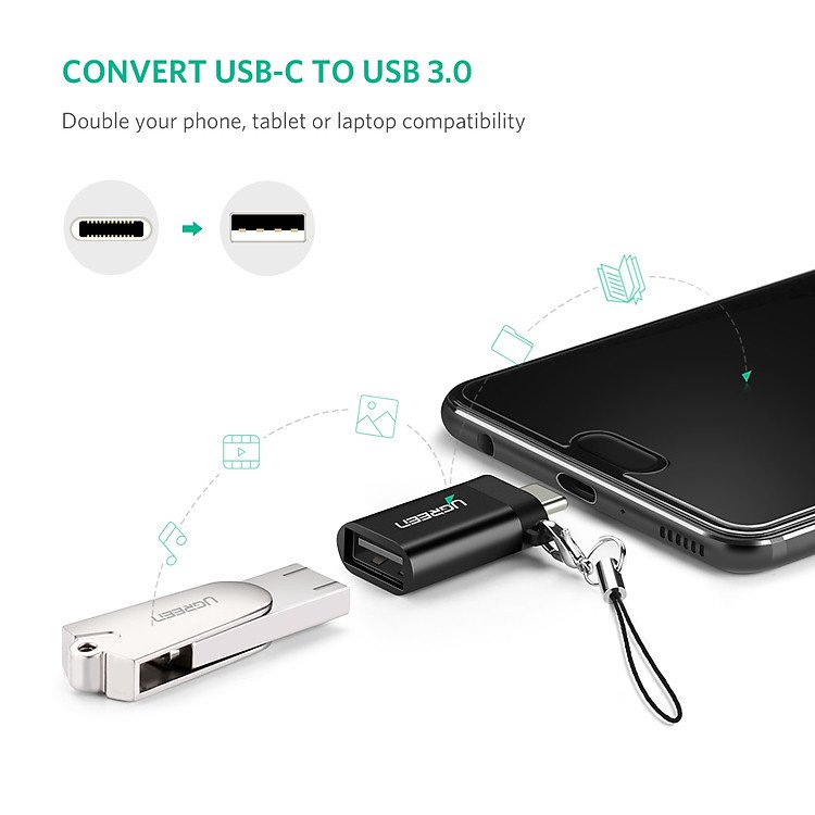 Đầu chuyển USB Type C sang USB 3.0 Ugreen 50283 nâng cấp tốc độ truyền tải