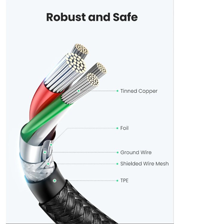 Dây cáp sạc nhanh 60W Ugreen 50150 USB-C to USB-C truyền dữ liệu mượt mà dành cho người dùng công nghệ