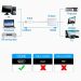 Dây chuyển USB 3.0 sang HDMI bền bỉ hỗ trợ đa nền tảng Windows và MacOS hiện đại