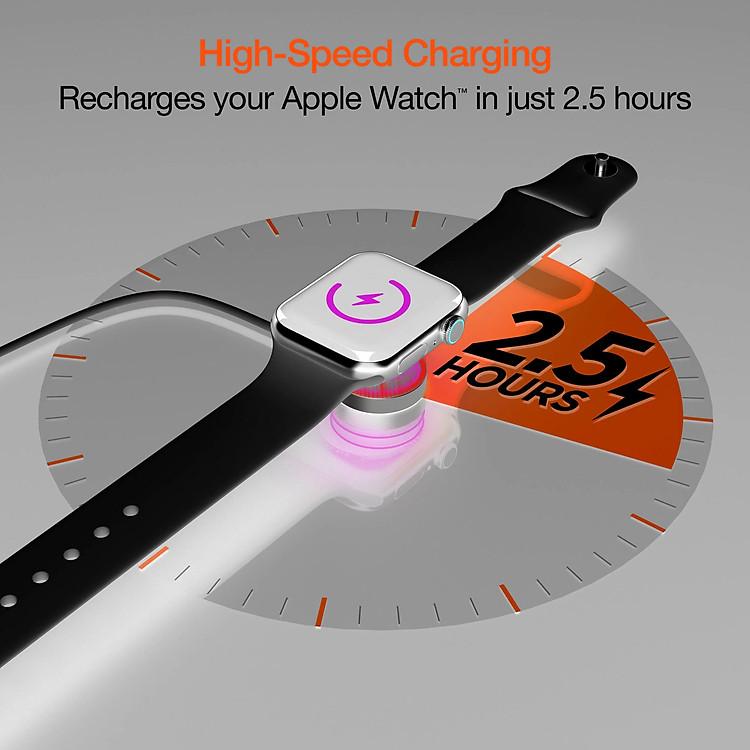 Đế sạc nhanh Apple Watch Series 4 đến 10 và Ultra cổng Type C chất liệu bện vải cao cấp