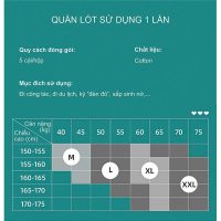 Quần lót nữ cotton dùng một lần Etravel người bạn đồng hành tin cậy trên mọi nẻo đường