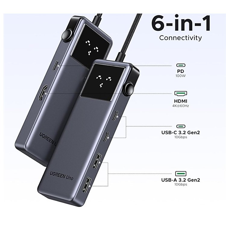 Ugreen 35998 Uno Hub 6 cổng thiết kế Robot ấn tượng hỗ trợ sạc PD 100W và truyền dữ liệu siêu tốc